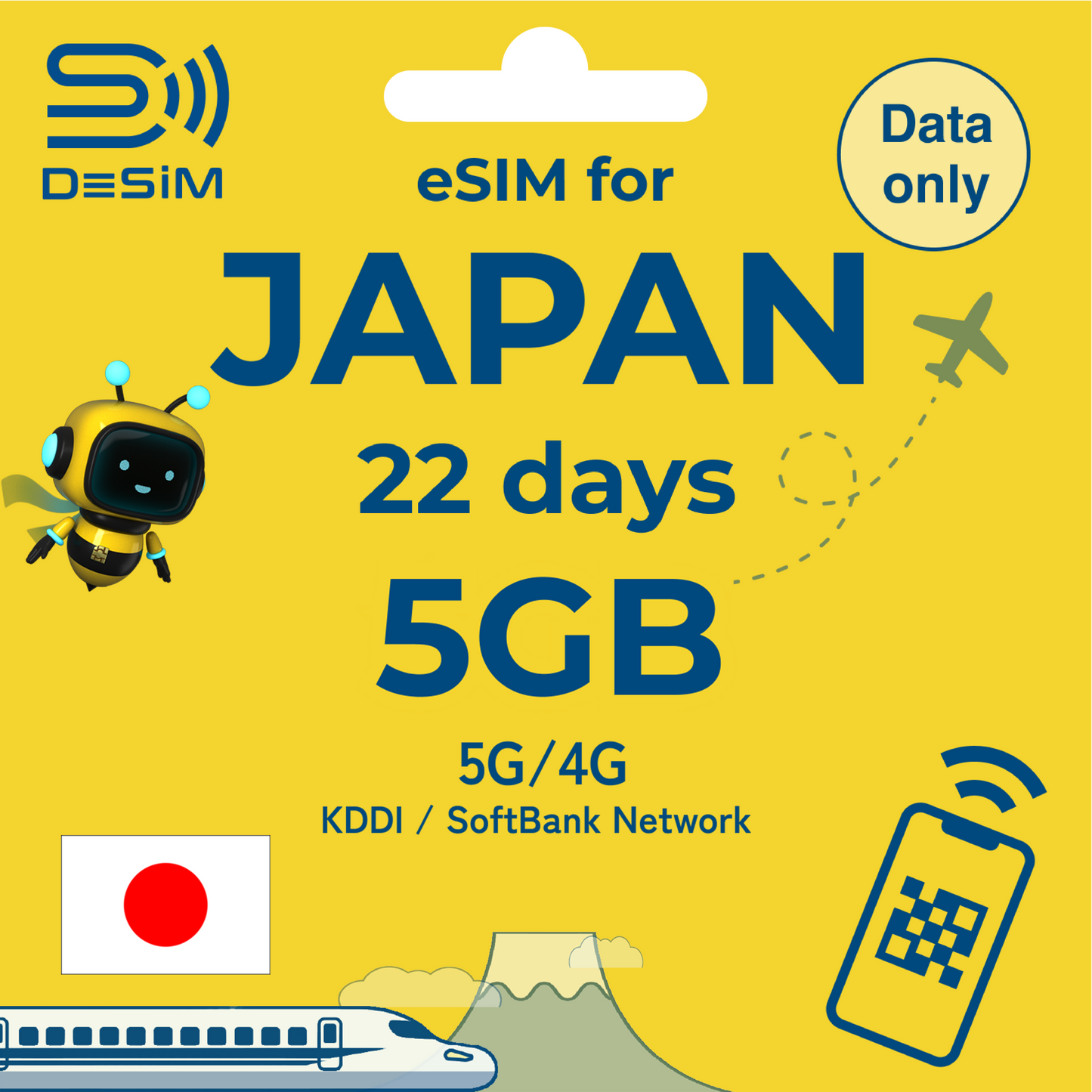 JAPAN eSIM for Long