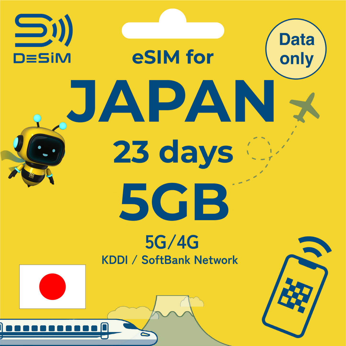 JAPAN eSIM for Long