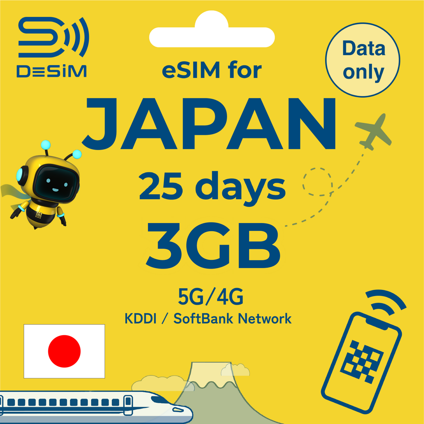 JAPAN eSIM for Long