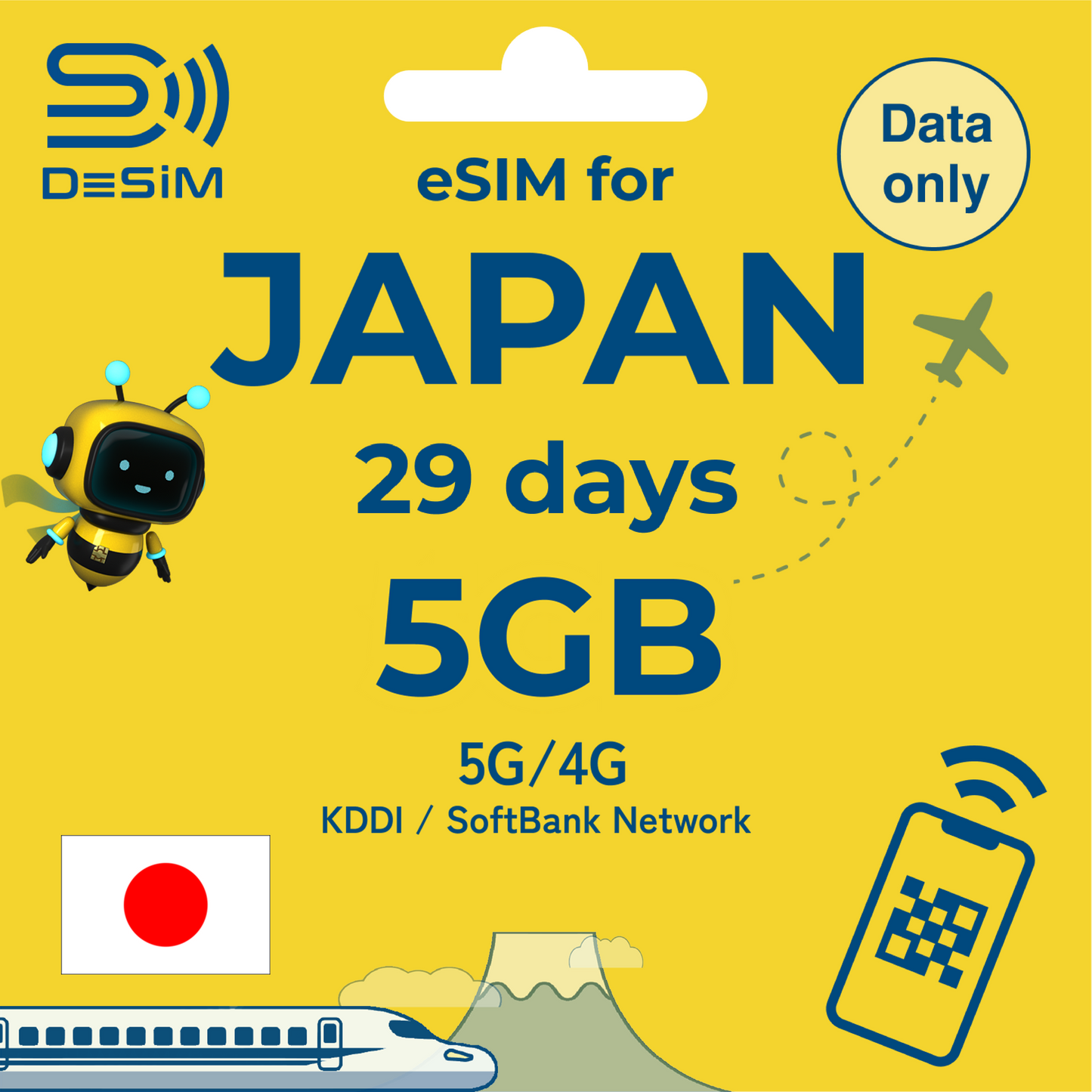 JAPAN eSIM for Long