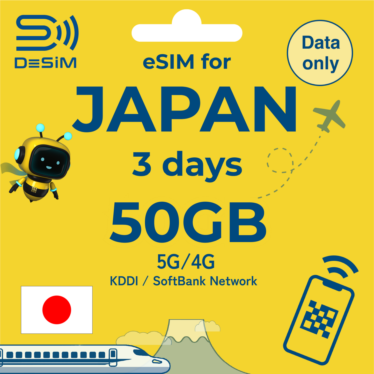 JAPAN eSIM for Short