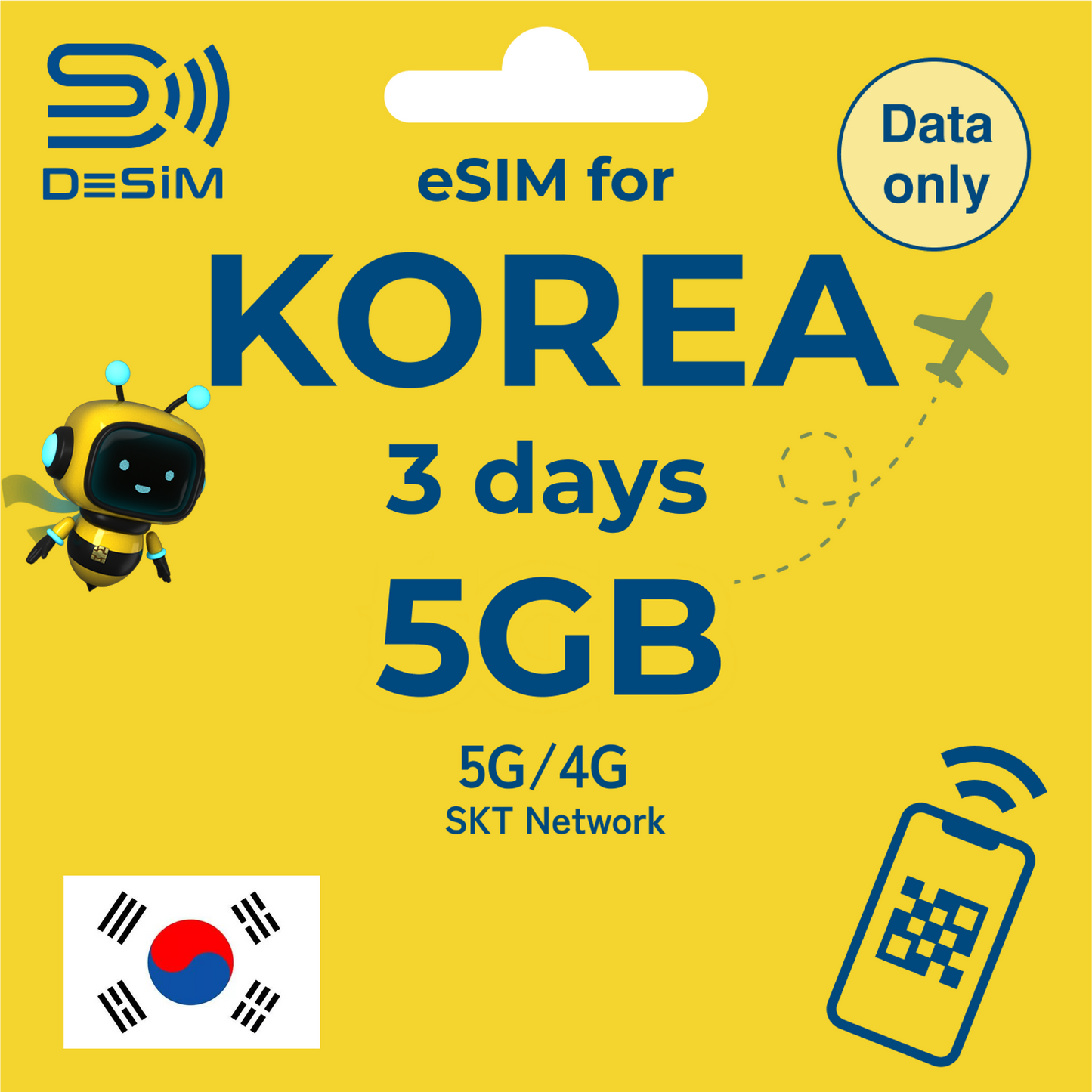 KOREA eSIM for Short