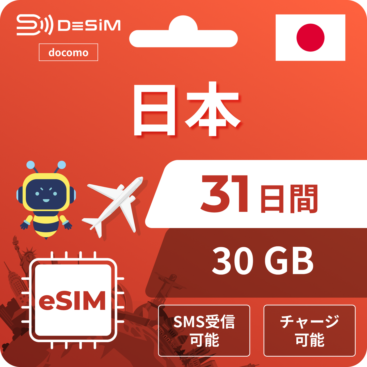 日本eSIM docomo回線 (31日~180日間)