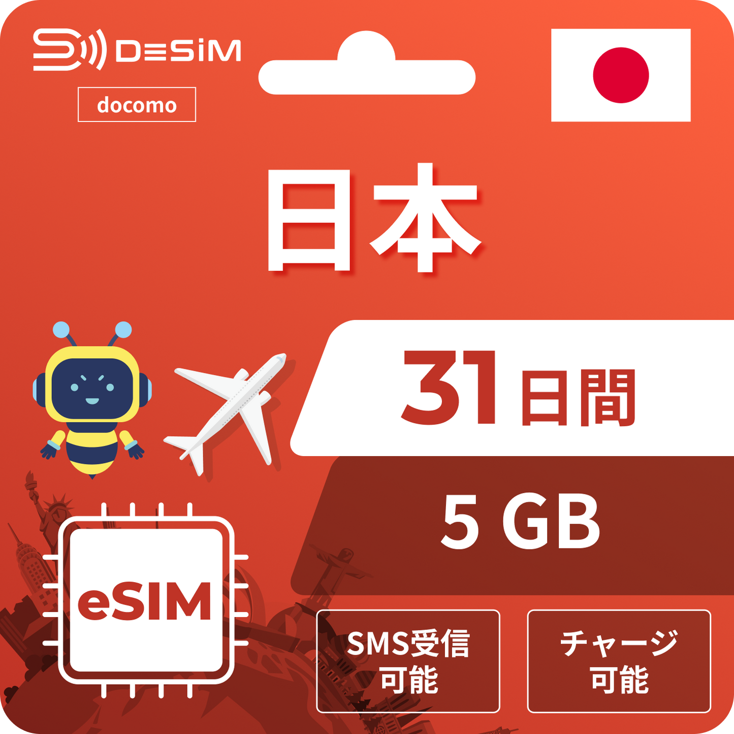 日本eSIM docomo回線