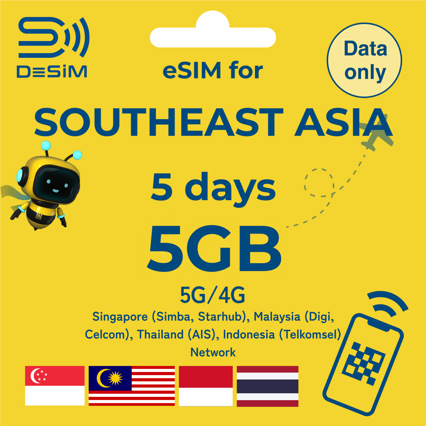 SOUTHEAST ASIA eSIM for Short