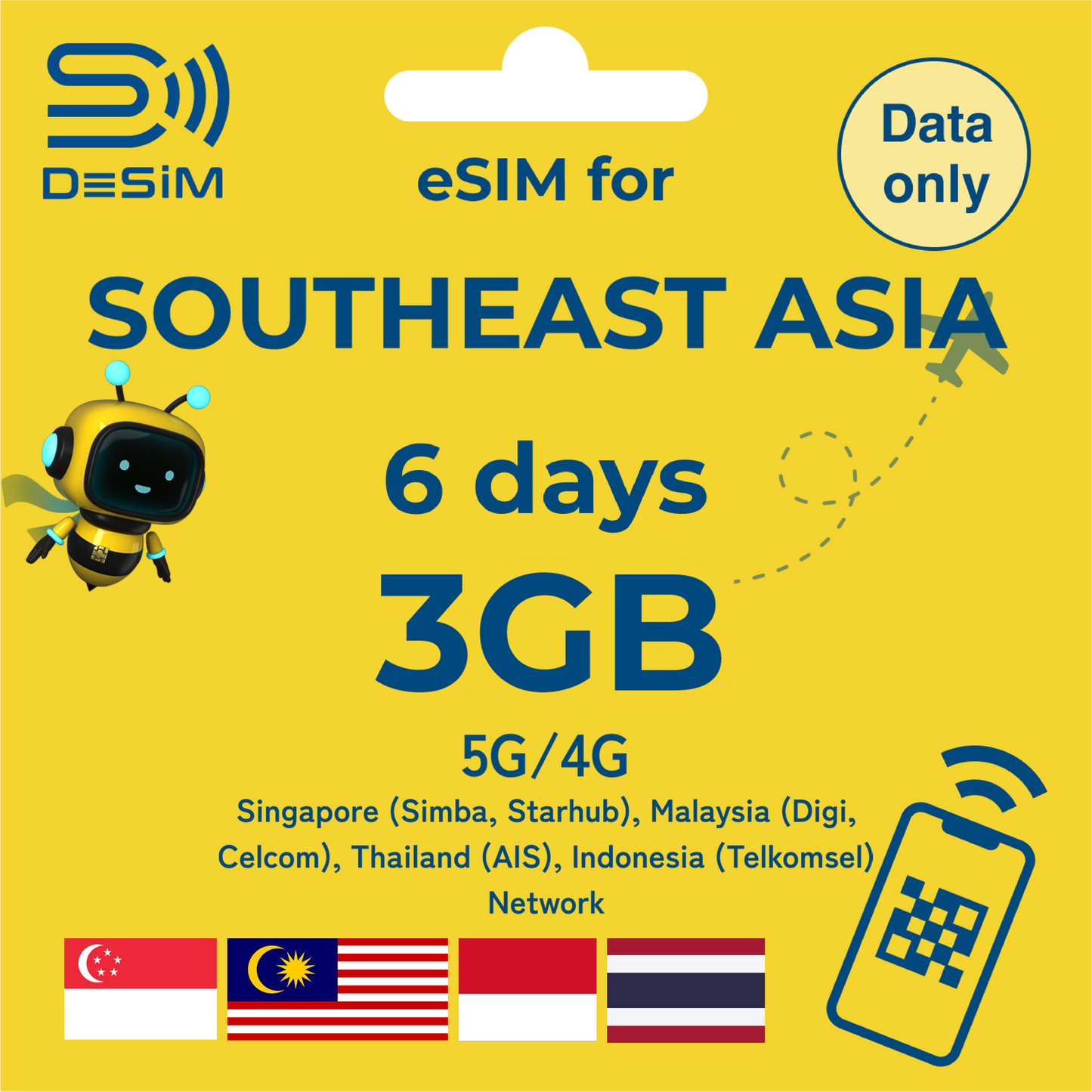 SOUTHEAST ASIA eSIM for Short