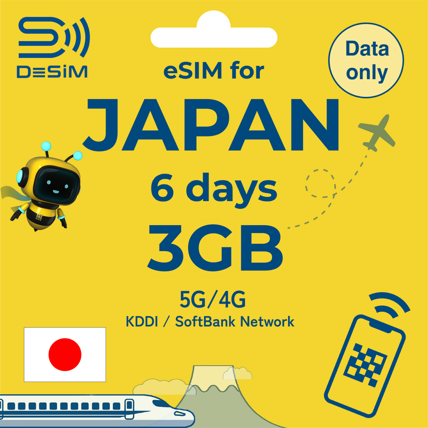 JAPAN eSIM for Short