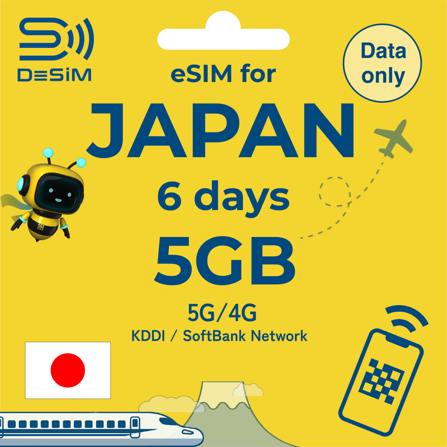 JAPAN eSIM for Short