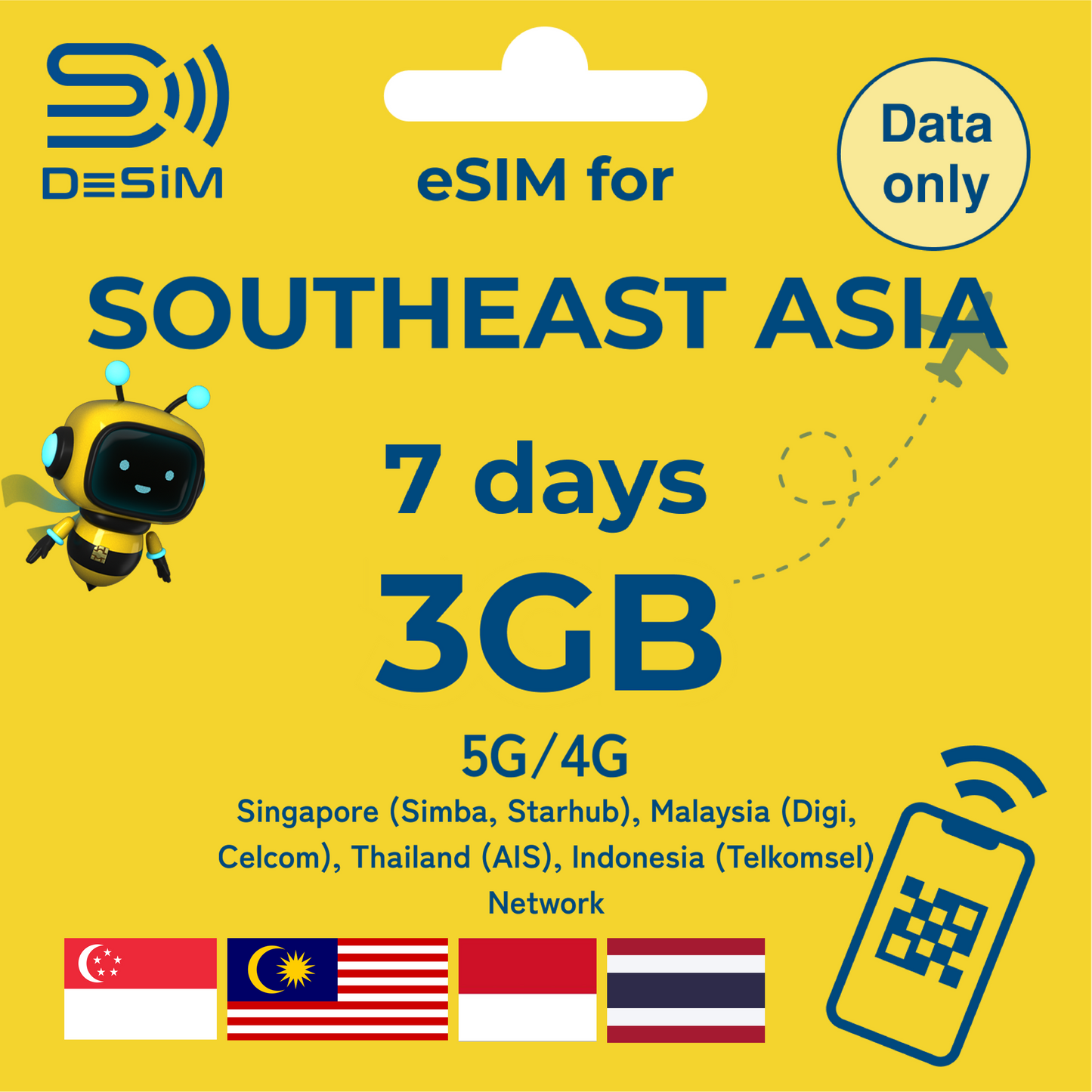 SOUTHEAST ASIA eSIM for Short