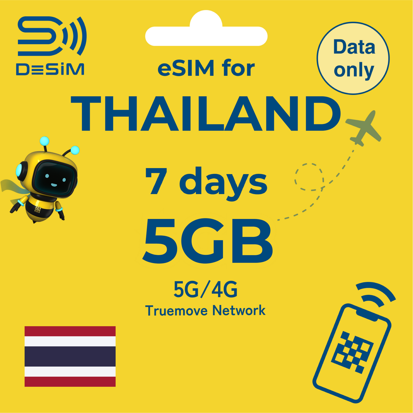 THAILAND eSIM for Short