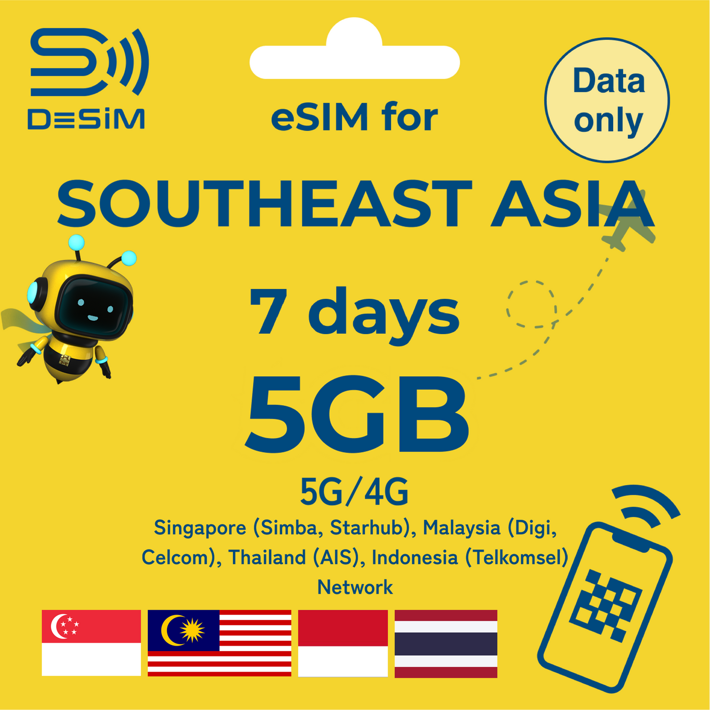 SOUTHEAST ASIA eSIM for Short