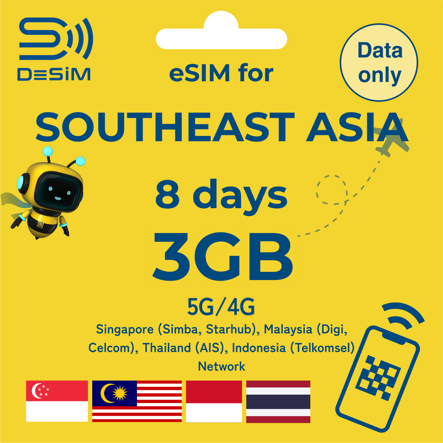 SOUTHEAST ASIA eSIM for Short
