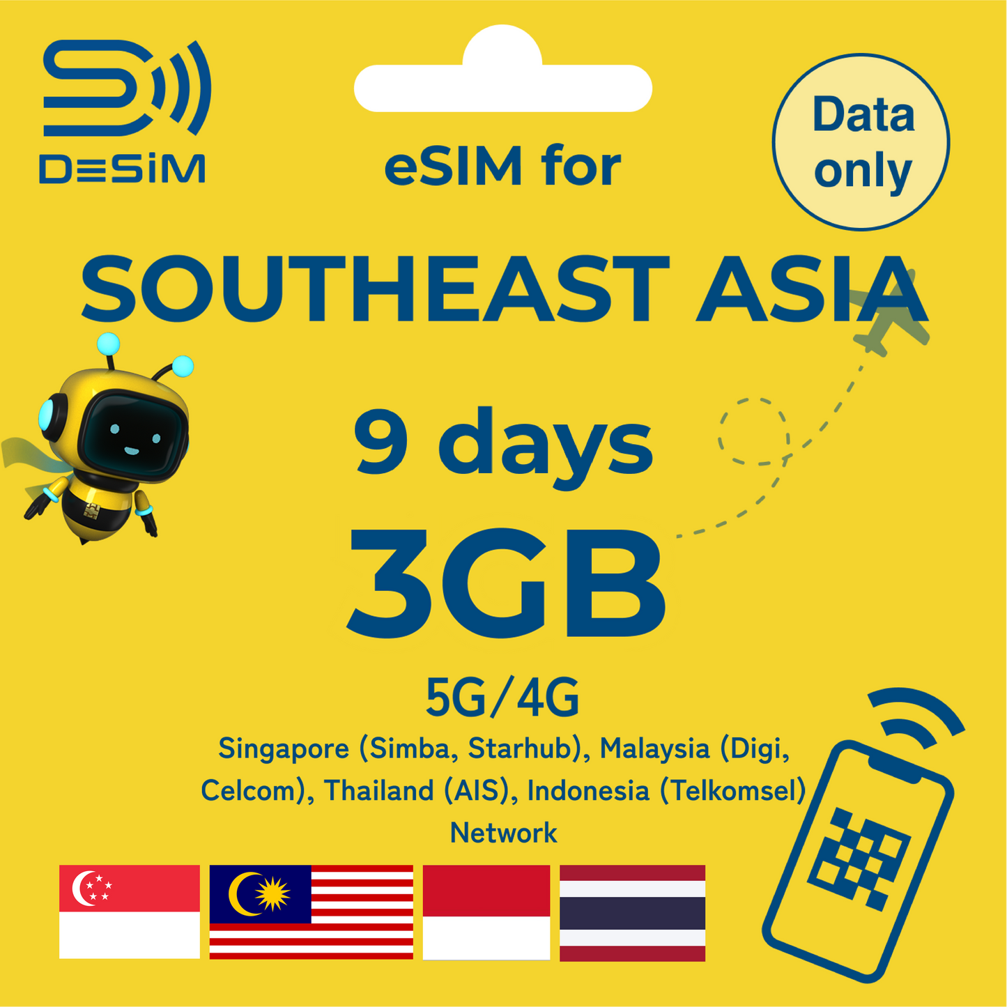SOUTHEAST ASIA eSIM for Short