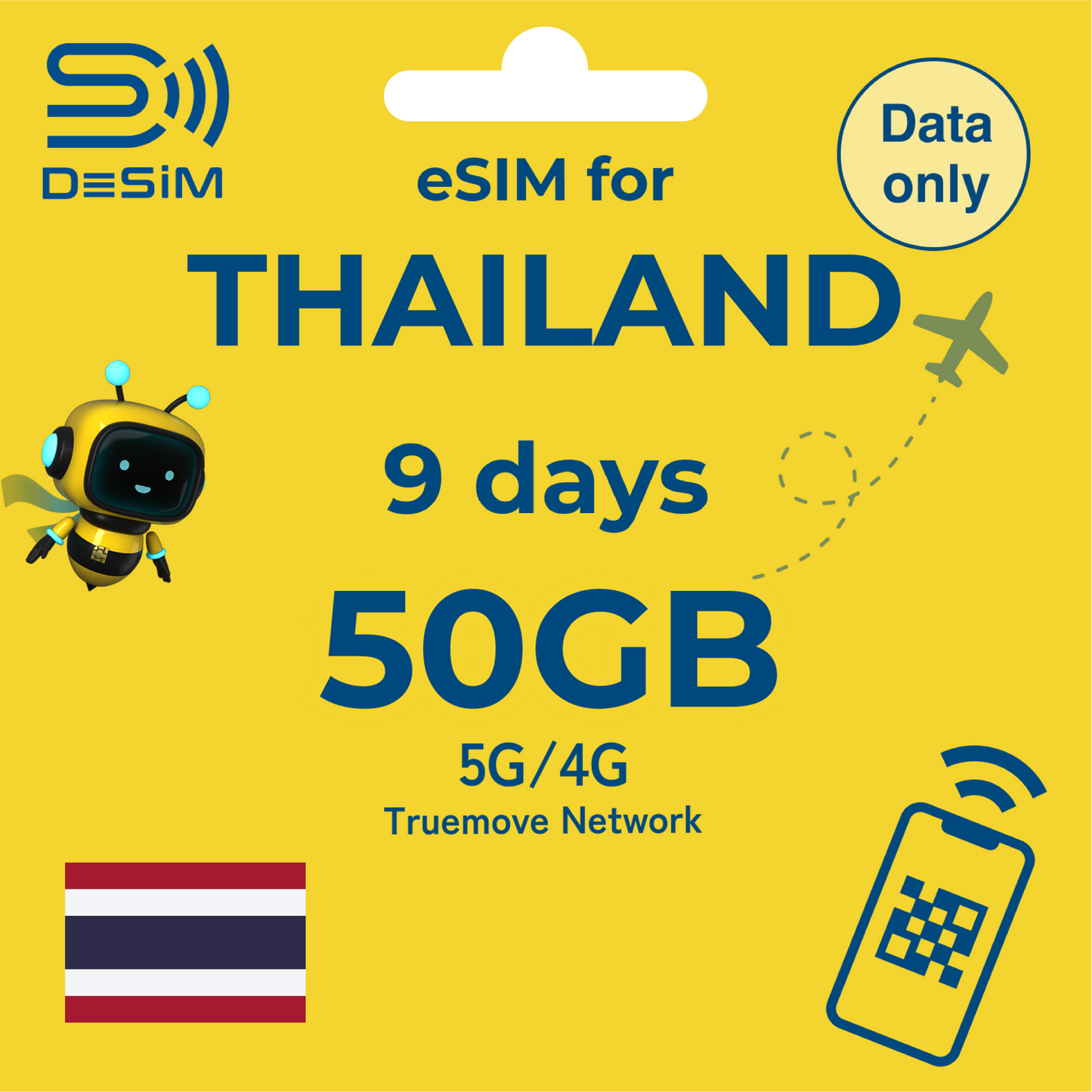 THAILAND eSIM for Short