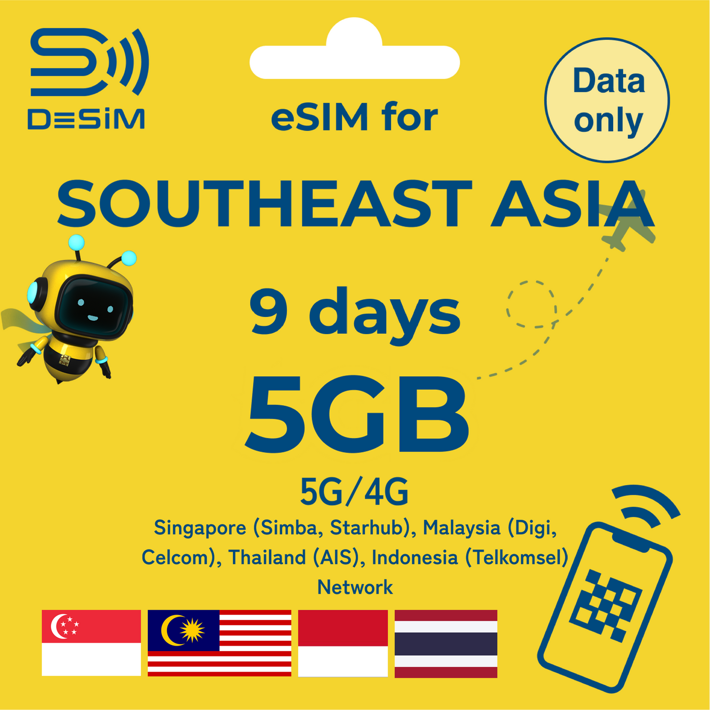 SOUTHEAST ASIA eSIM for Short