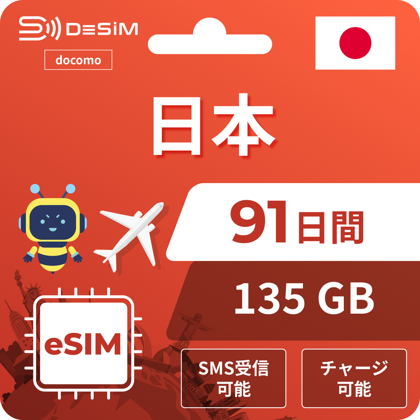 日本eSIM docomo回線