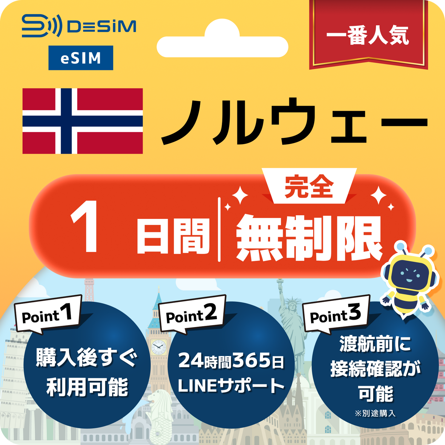 ノルウェー eSIM（1~30日間） 完全無制限eSIM 即日開通 テザリング対応