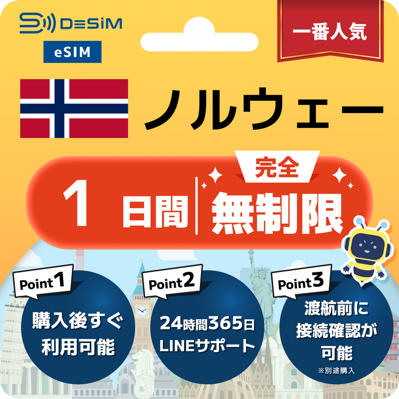 ノルウェーeSIM 完全無制限（1〜30日間）