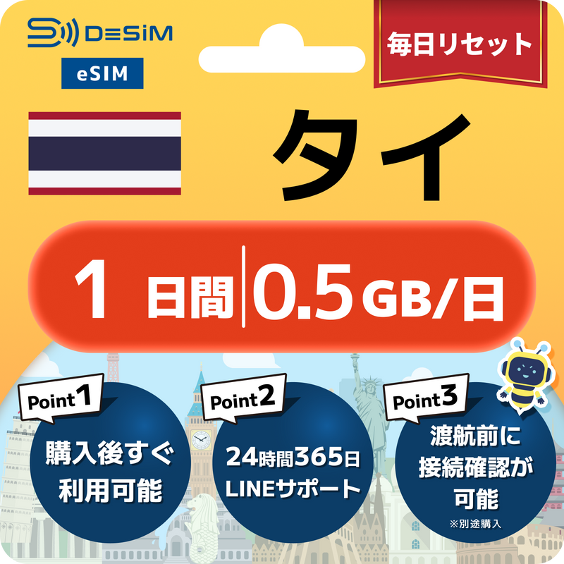 タイeSIM 容量が選べる