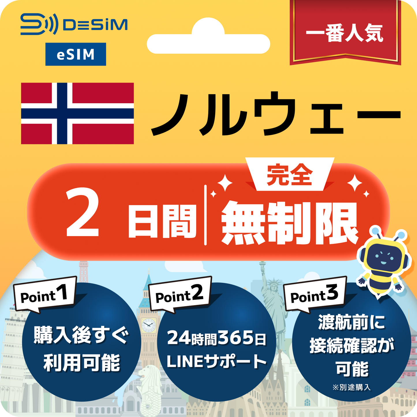 ノルウェー eSIM（1~30日間） 完全無制限eSIM 即日開通 テザリング対応
