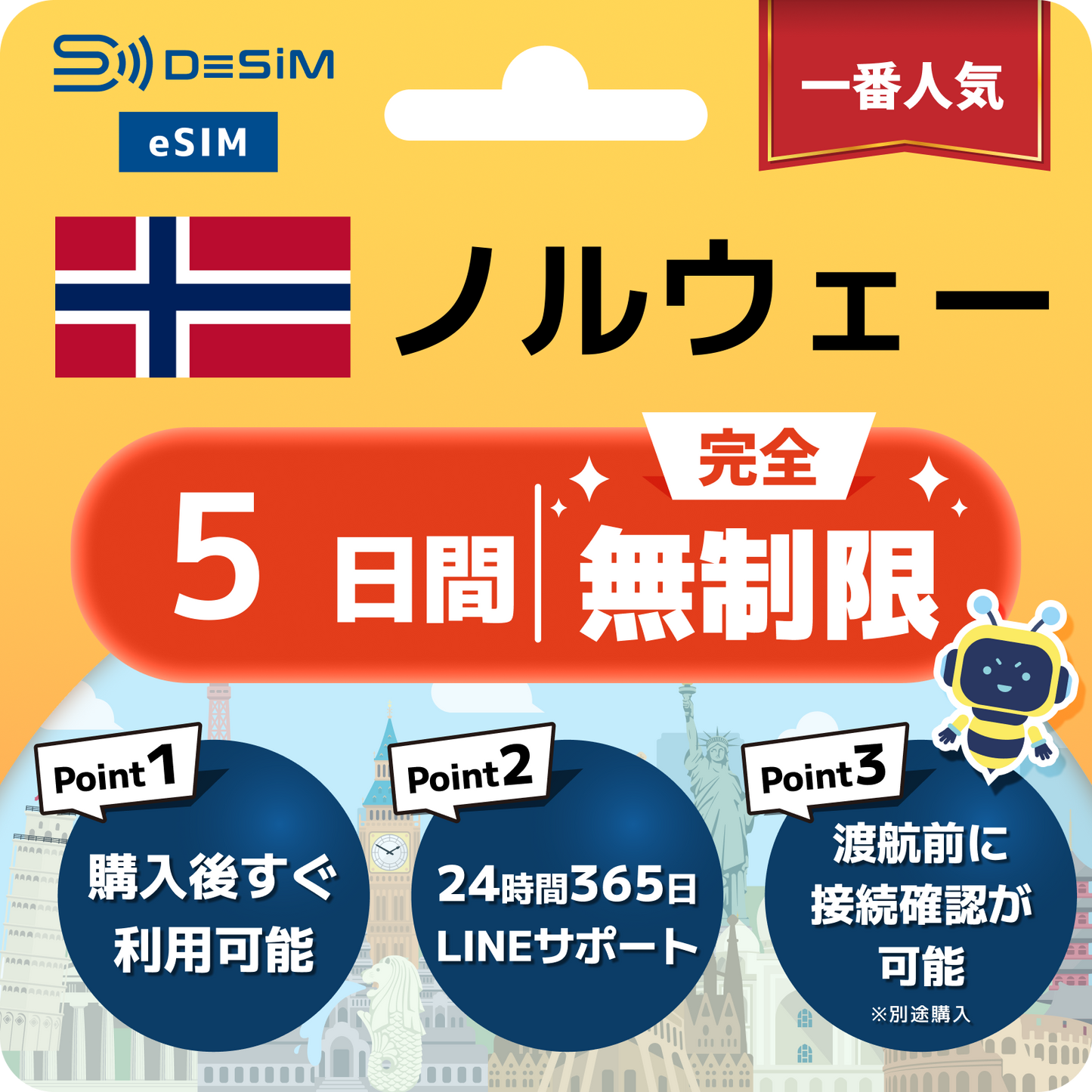 ノルウェー eSIM（1~30日間） 完全無制限eSIM 即日開通 テザリング対応