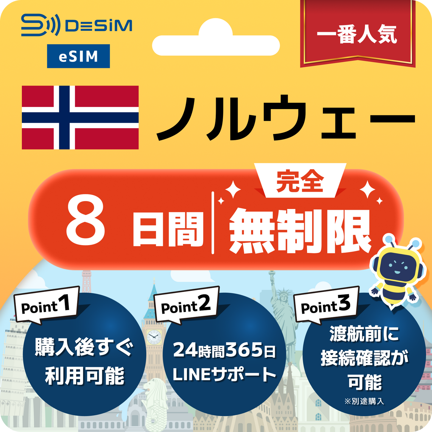 ノルウェー eSIM（1~30日間） 完全無制限eSIM 即日開通 テザリング対応