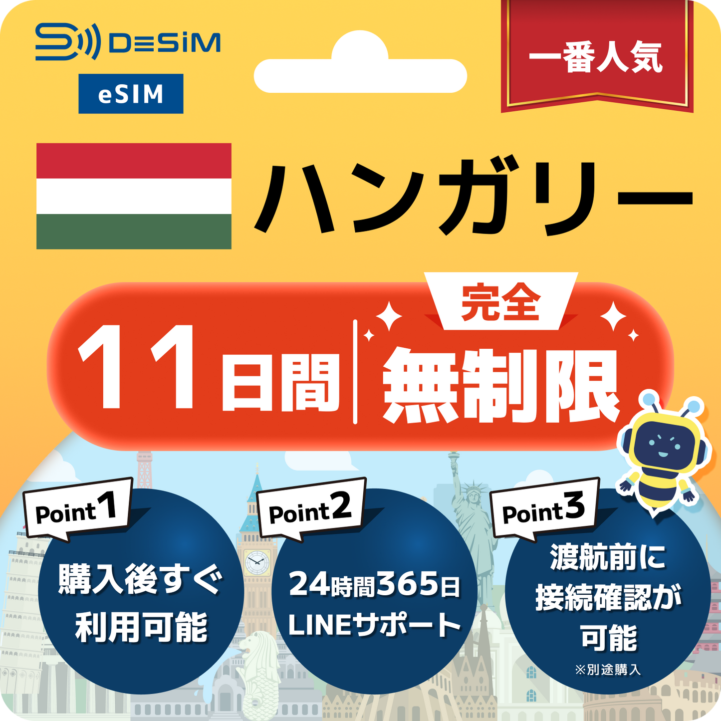 ハンガリー eSIM（1~30日間） 完全無制限eSIM 即日開通 テザリング対応