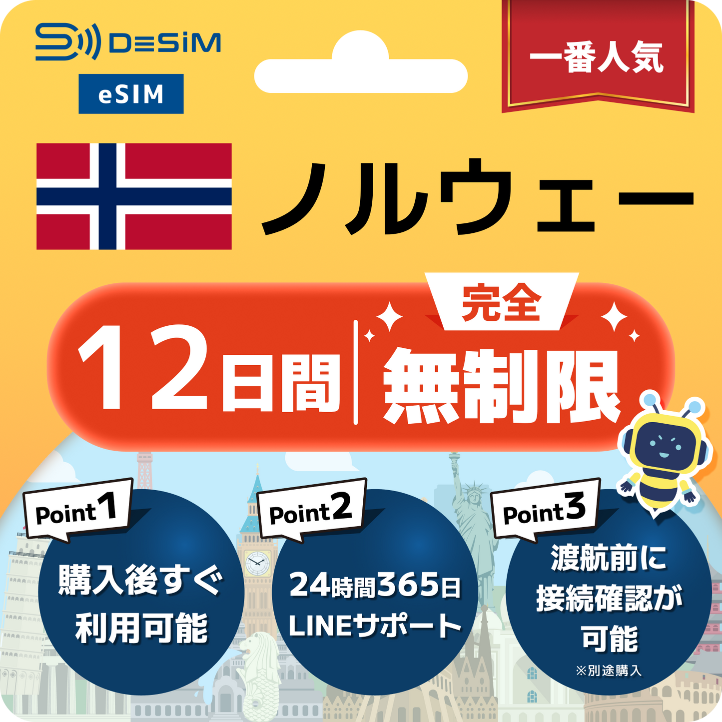 ノルウェー eSIM（1~30日間） 完全無制限eSIM 即日開通 テザリング対応