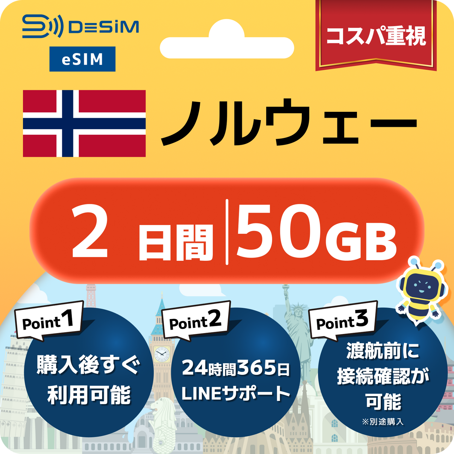 ノルウェー eSIM（ 1~10日間）500MB～50GB選択可能 即日開通 テザリング対応