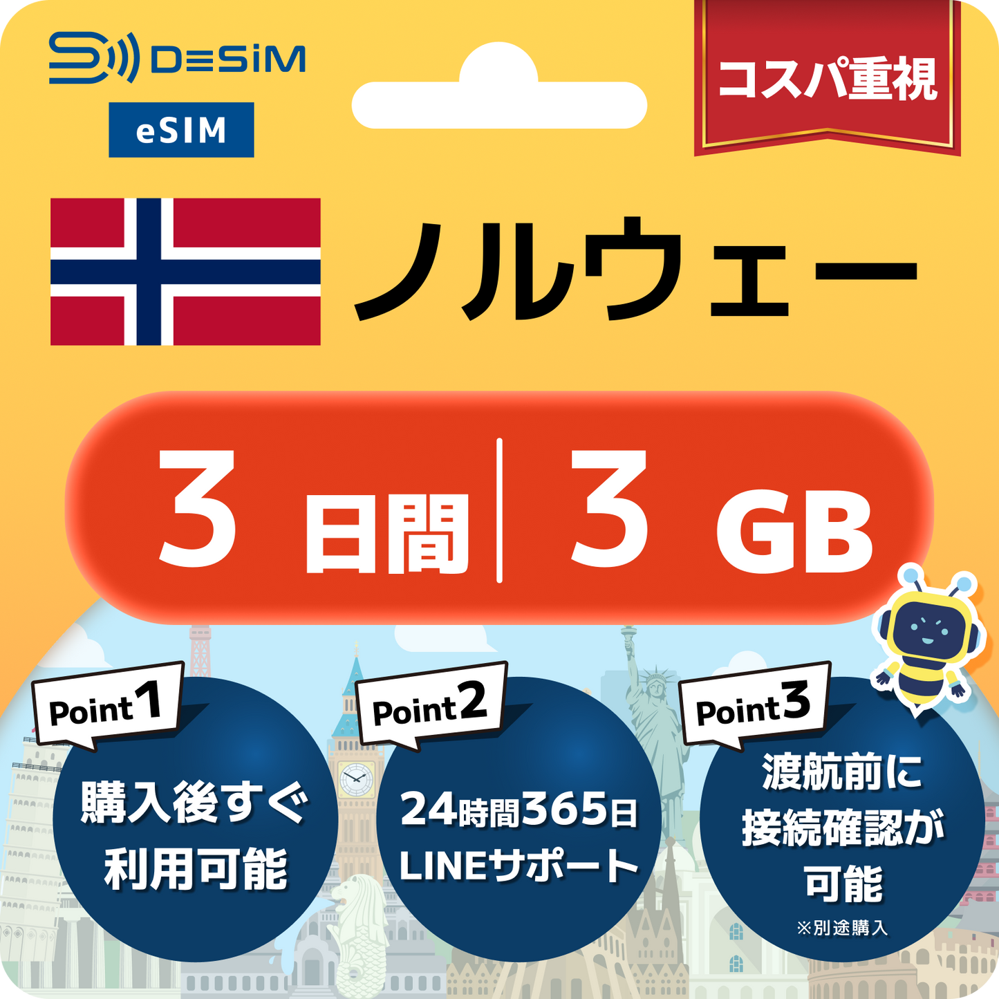 ノルウェー eSIM（ 1~10日間）500MB～50GB選択可能 即日開通 テザリング対応