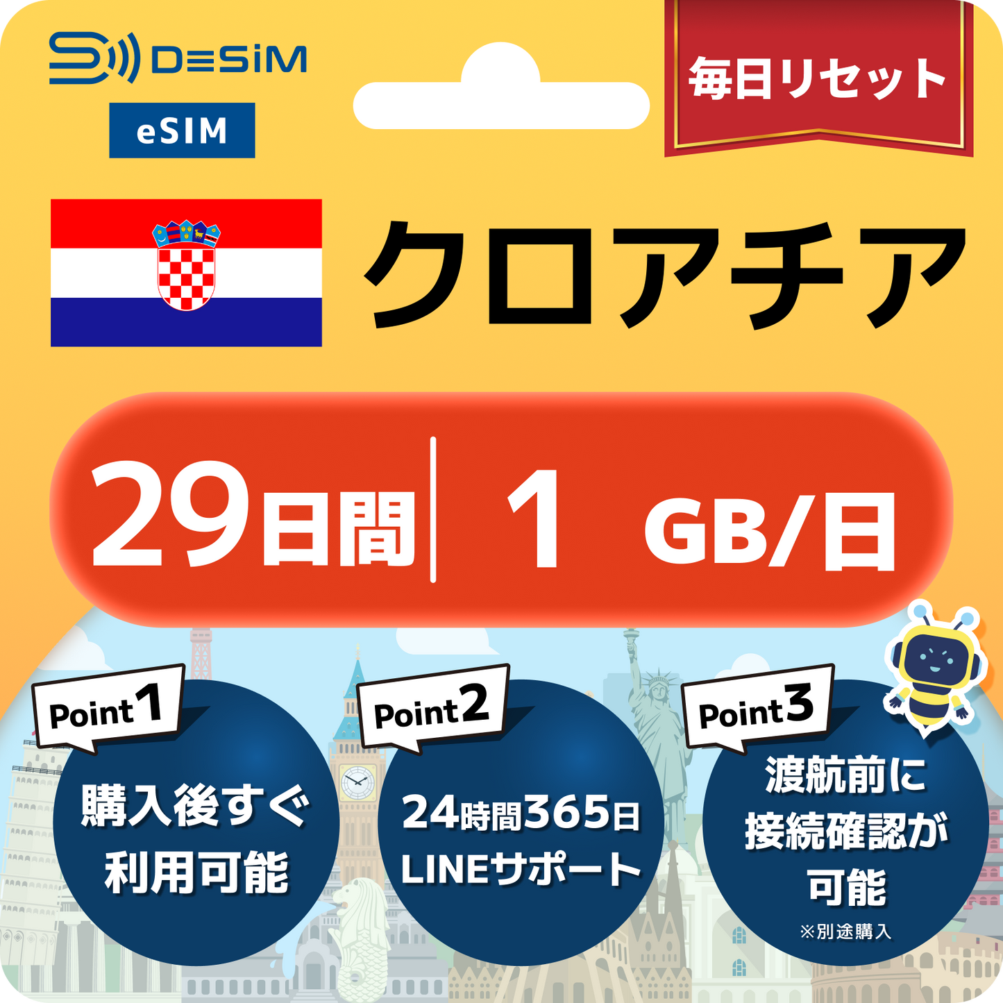 クロアチア eSIM（21~30日間）500MB～50GB選択可能 即日開通 テザリング対応