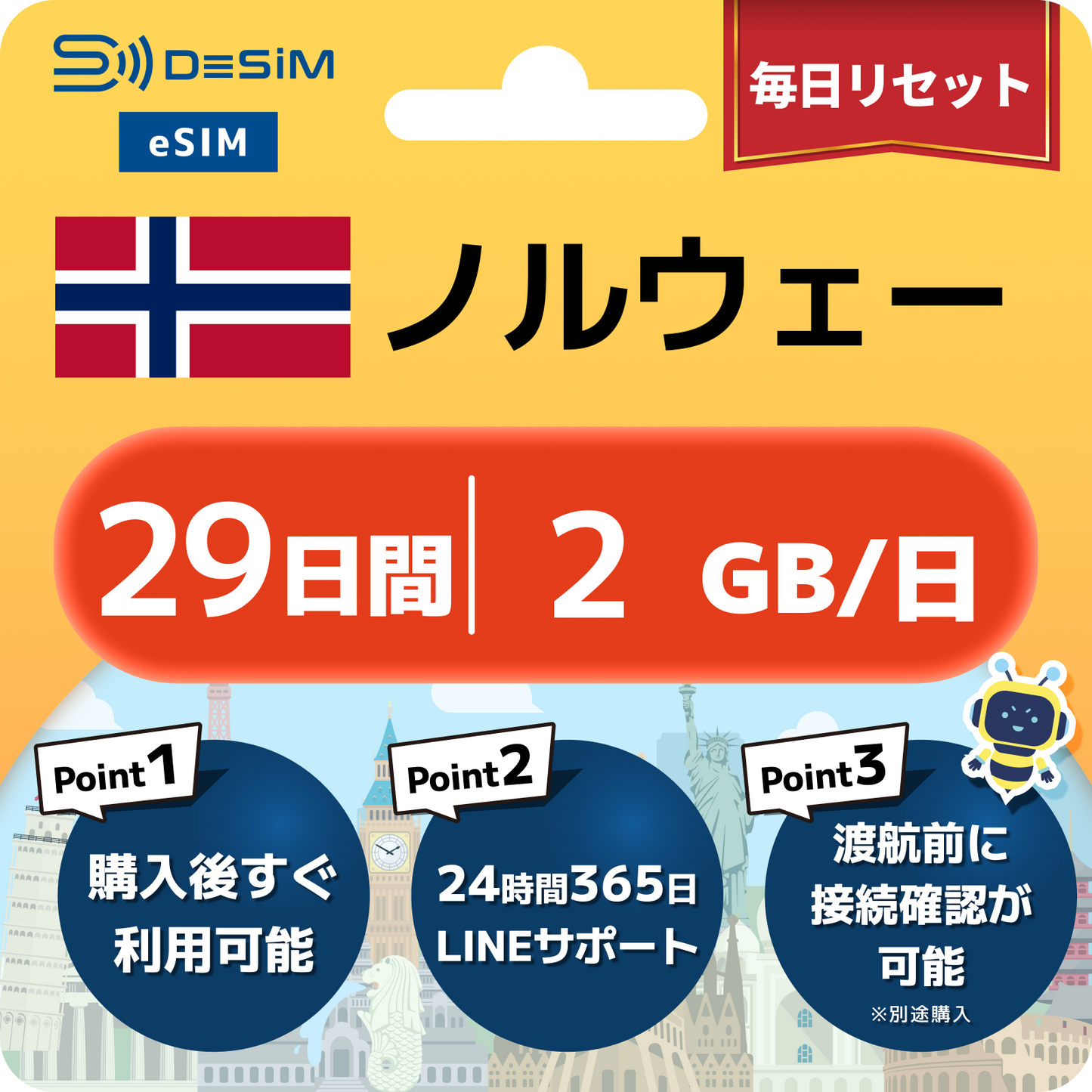 ノルウェー eSIM（21~30日間）500MB～50GB選択可能 即日開通 テザリング対応