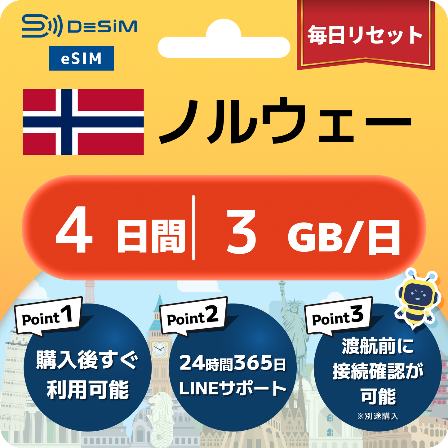 ノルウェー eSIM（ 1~10日間）500MB～50GB選択可能 即日開通 テザリング対応