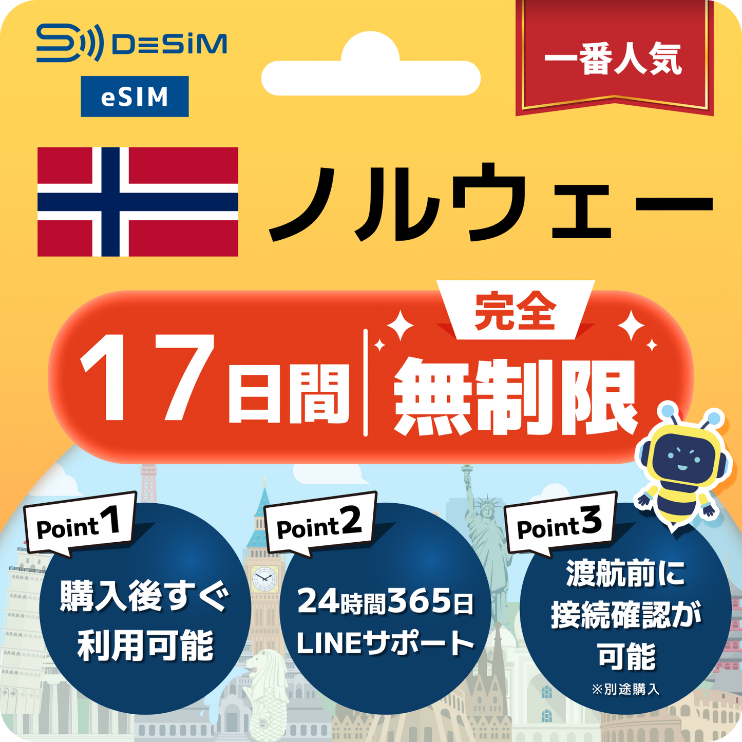 ノルウェー eSIM（1~30日間） 完全無制限eSIM 即日開通 テザリング対応