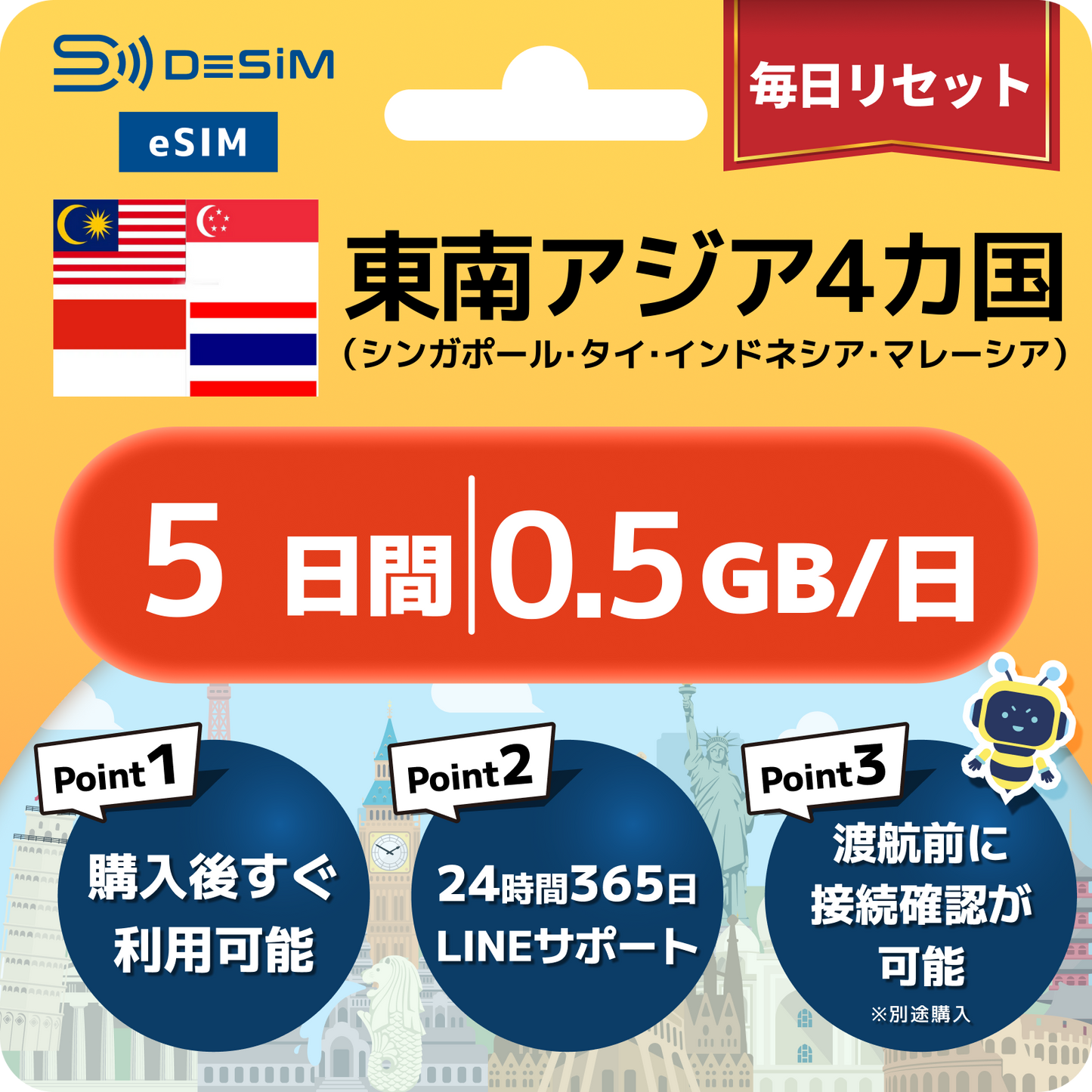 東南アジア eSIM（ 1~10日間）500MB～50GB選択可能 即日開通 テザリング対応