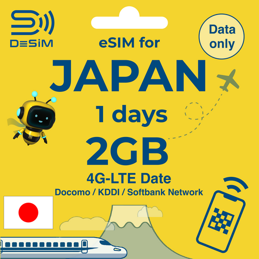 JAPAN eSIM for Short