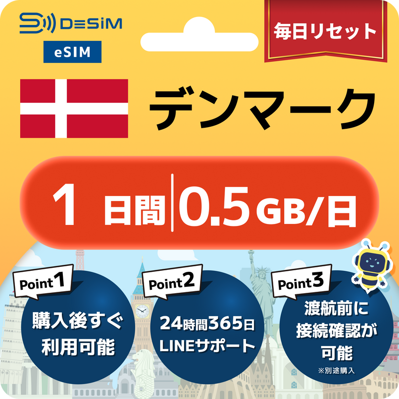 デンマークeSIM 容量が選べる