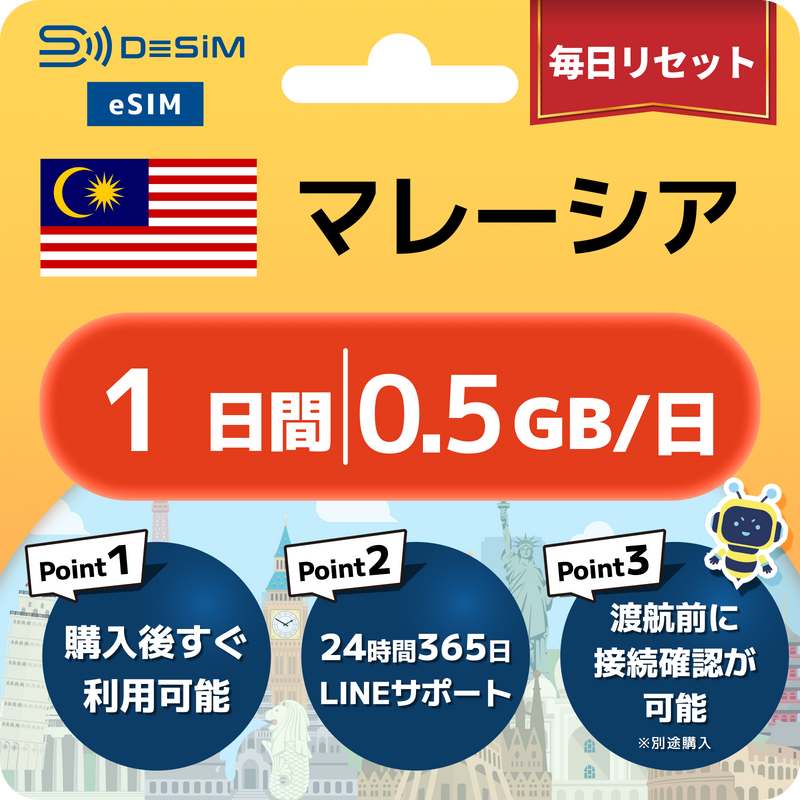 マレーシアeSIM 容量が選べる