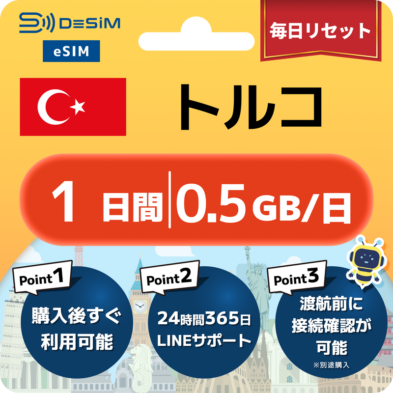 トルコeSIM 容量が選べる