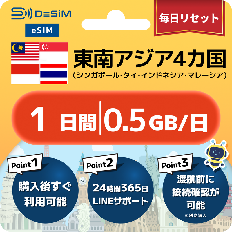 東南アジアeSIM 容量が選べる
