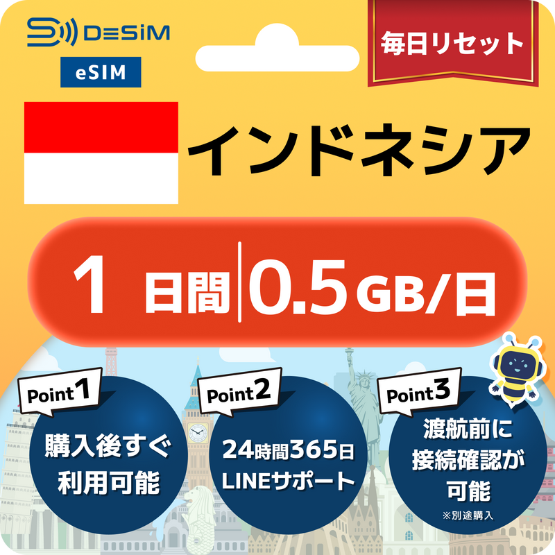 インドネシアeSIM 容量が選べる