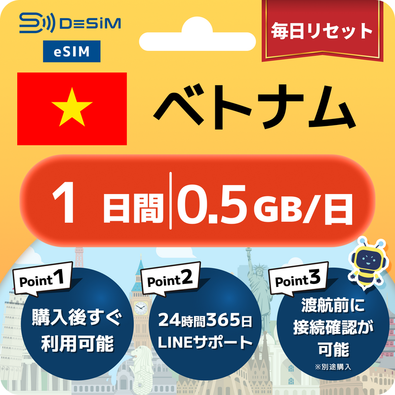 ベトナムeSIM 容量が選べる