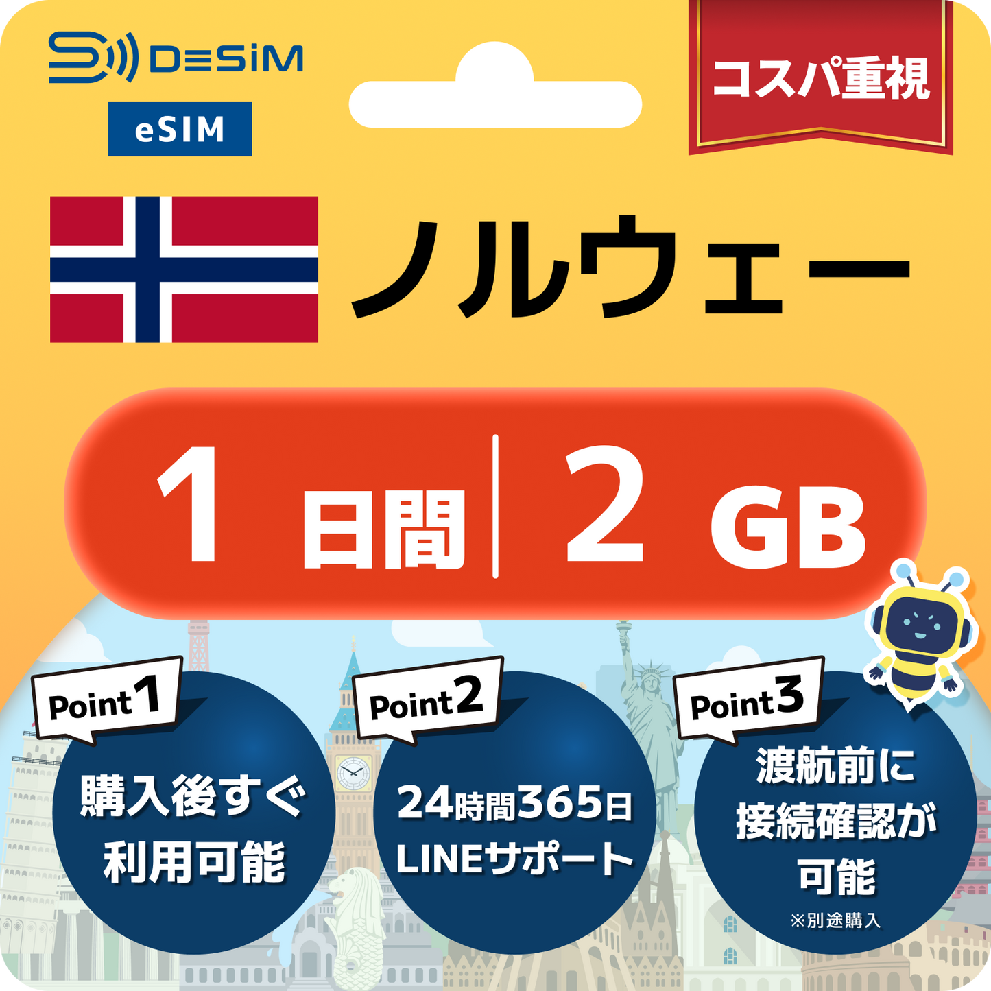 ノルウェー eSIM（ 1~10日間）500MB～50GB選択可能 即日開通 テザリング対応