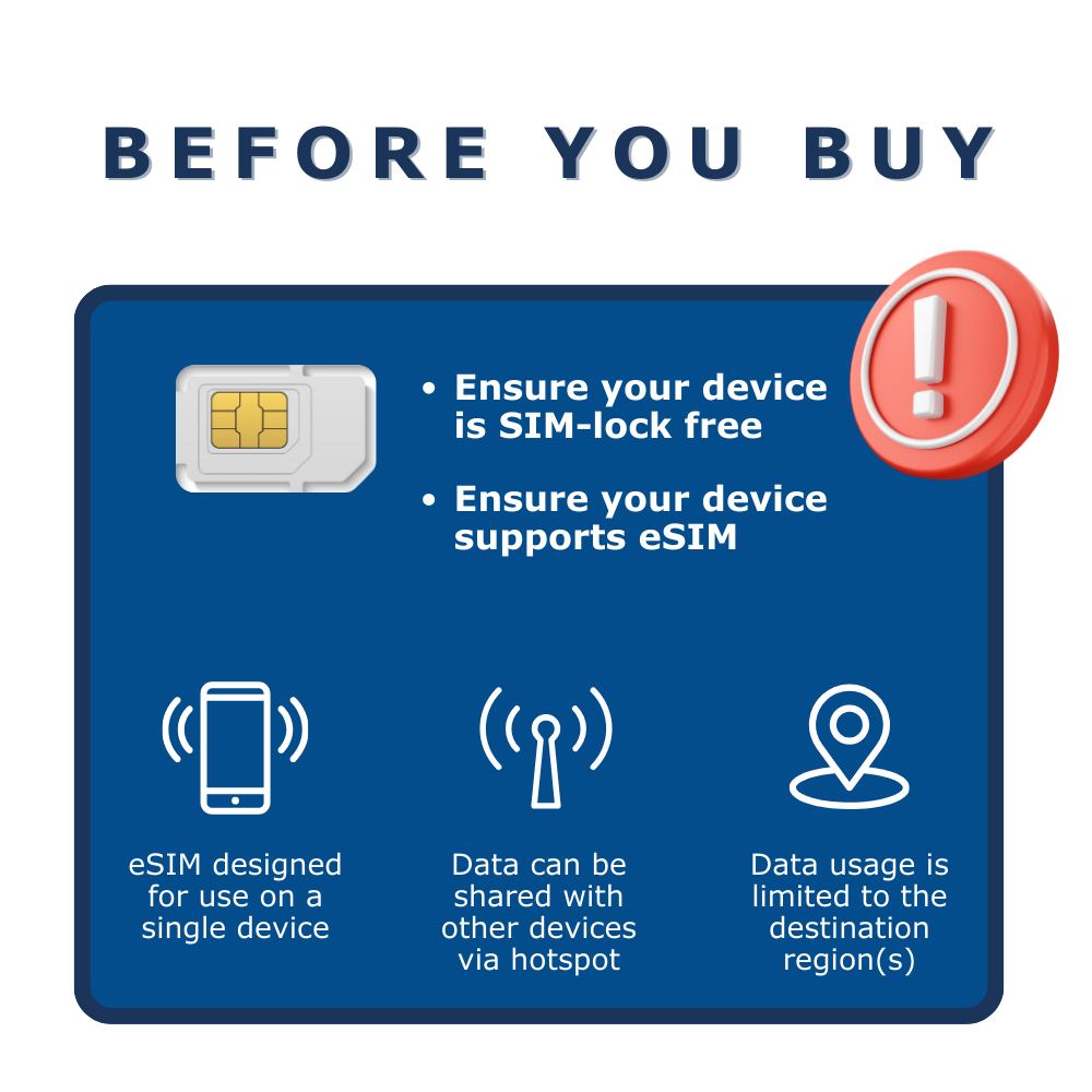 Australia, New Zealand eSim