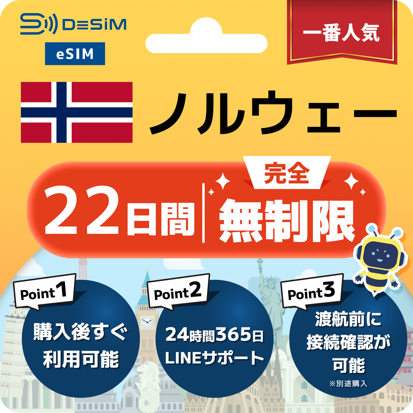 ノルウェー eSIM（1~30日間） 完全無制限eSIM 即日開通 テザリング対応
