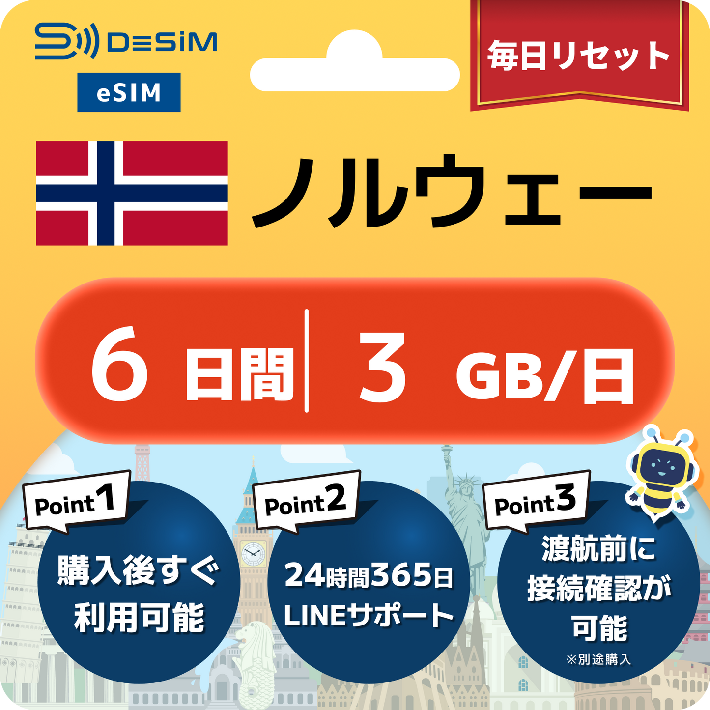 ノルウェー eSIM（ 1~10日間）500MB～50GB選択可能 即日開通 テザリング対応