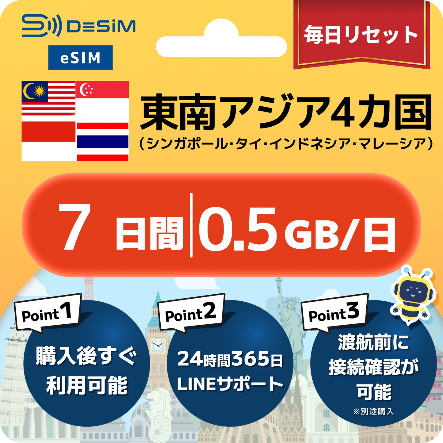 東南アジア eSIM（ 1~10日間）500MB～50GB選択可能 即日開通 テザリング対応