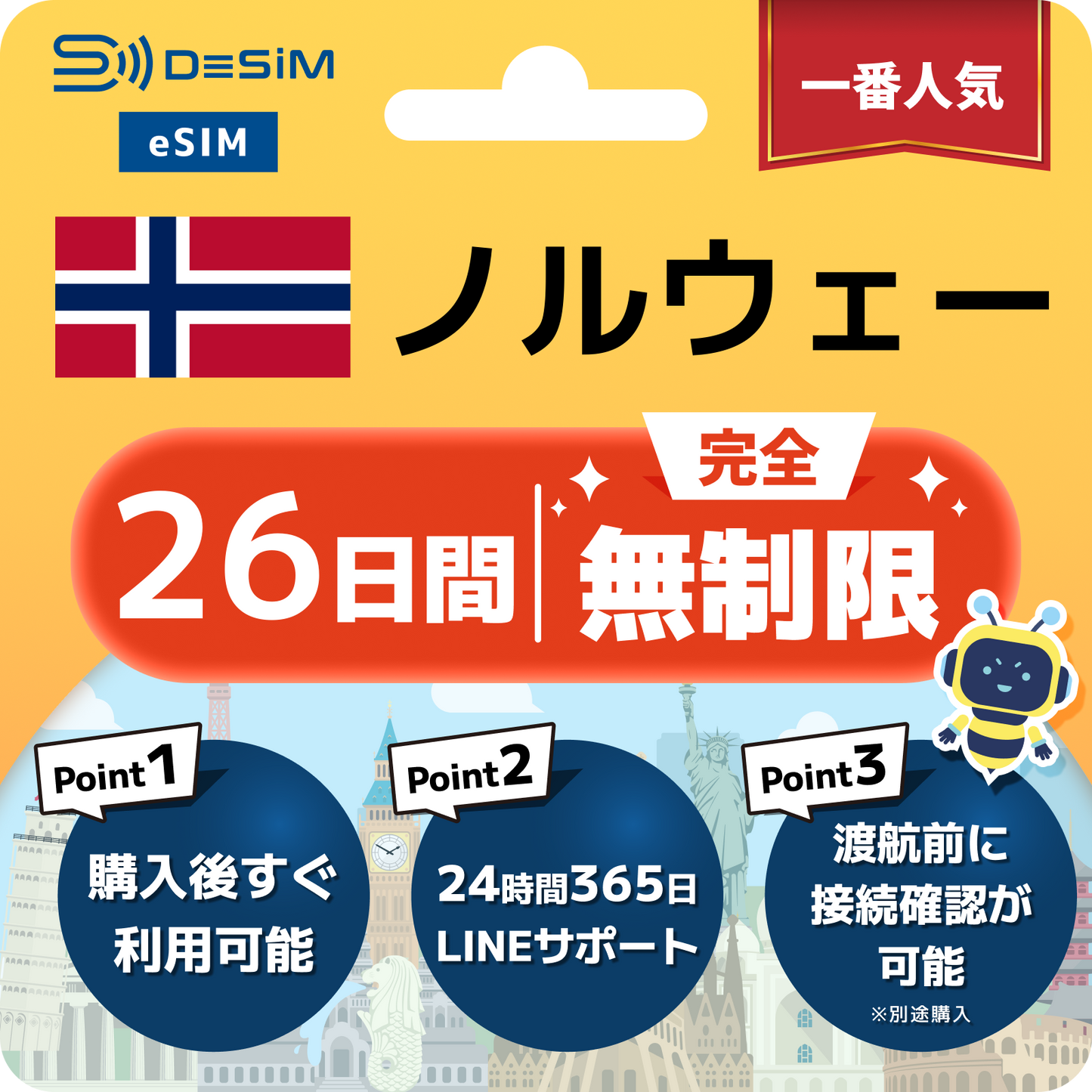 ノルウェー eSIM（1~30日間） 完全無制限eSIM 即日開通 テザリング対応