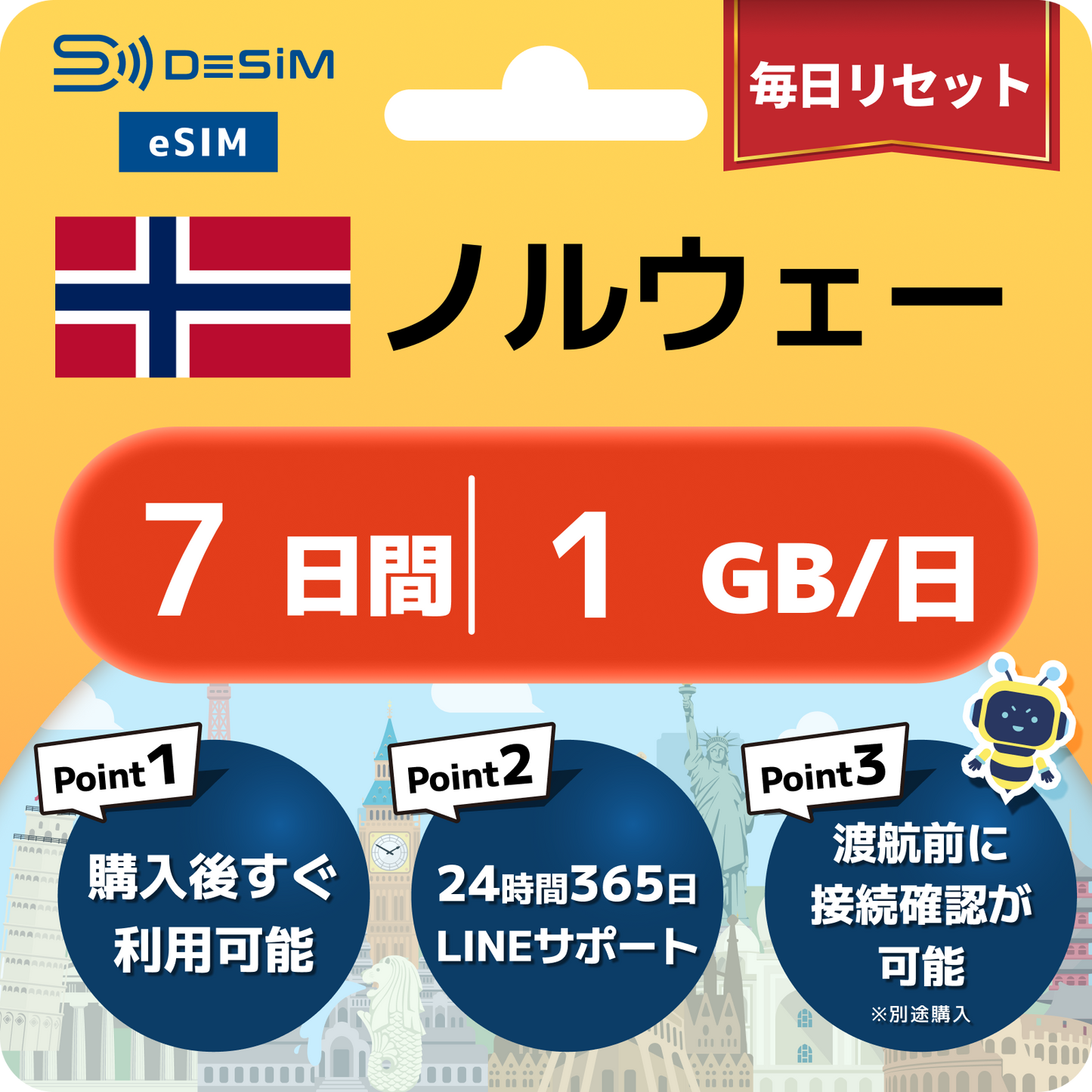 ノルウェー eSIM（ 1~10日間）500MB～50GB選択可能 即日開通 テザリング対応