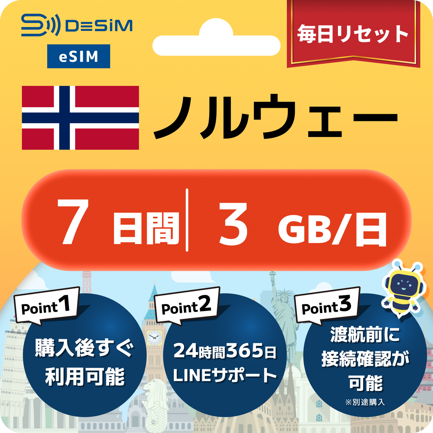 ノルウェー eSIM（ 1~10日間）500MB～50GB選択可能 即日開通 テザリング対応